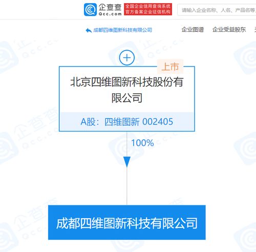 信息技術咨詢服務 數字化時代的戰略導航