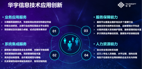 華宇簽約入駐北京經濟技術開發區國家信創園，助力信息技術咨詢產業新飛躍